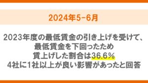 非正規雇用に関する企業の採用状況調査（2024年5-6月）　