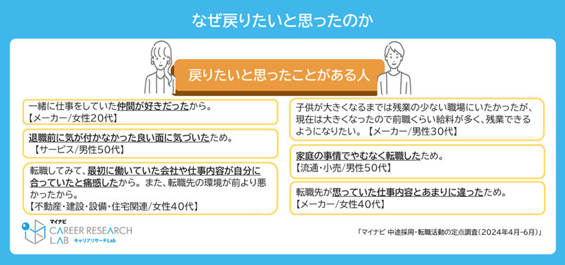 【図9】戻りたいと思った理由（自由回答）／2024年6月度 中途採用・転職活動の定点調査