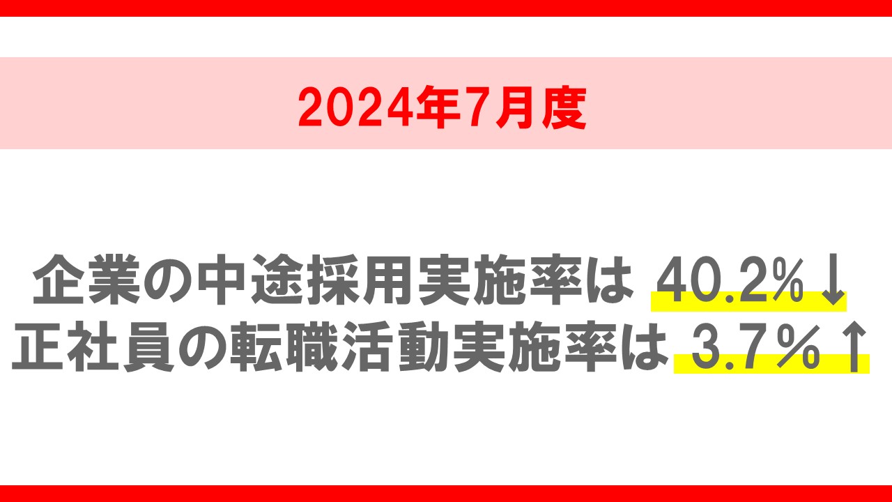 2024年7月度 中途採用・転職活動の定点調査