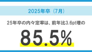 2025年卒大学生活動実態調査（7月）