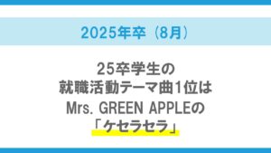 2025年卒 学生就職モニター調査 8月の活動状況