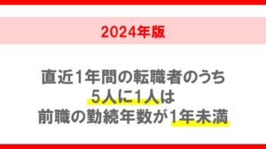 転職活動における行動特性調査 2024年版