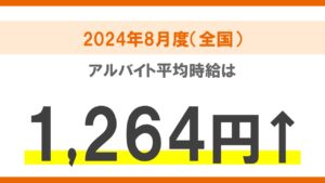 2024年8月度 アルバイト・パート平均時給レポート