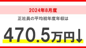 2024年8月度 正社員の平均初年度年収推移レポート