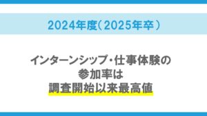 2024年度（2025年卒版）新卒採用・就職戦線総括