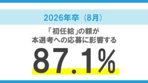 2026年卒大学生インターンシップ・就職活動準備実態調査（8月）