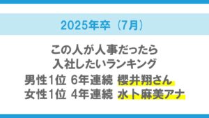 2025年卒 学生就職モニター調査 7月の活動状況