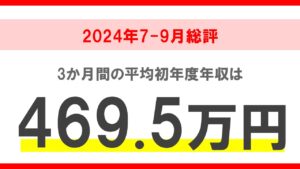 2024年7-9月総評<br>「正社員の平均初年度年収推移レポート」と「正社員の求人件数・応募数推移レポート」