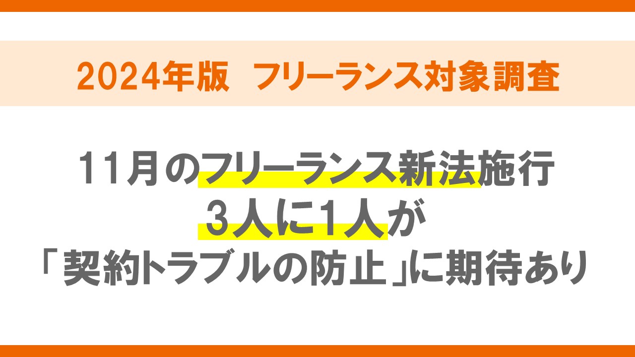 フリーランスの意識・就業実態調査2024年版