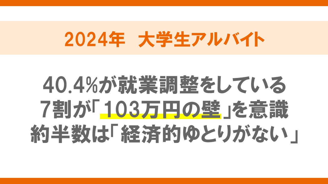 大学生アルバイト就業者の「年収の壁」に関するレポート（2024年）