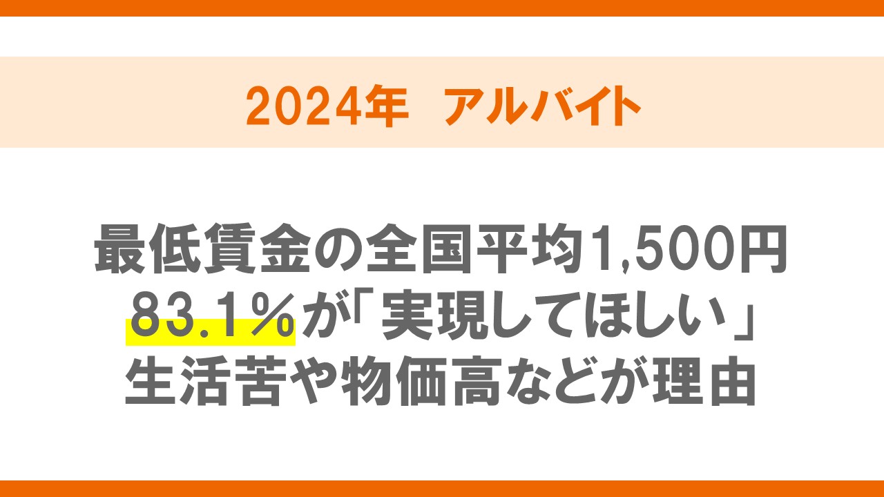 最低賃金1,500円引き上げに関する意識調査（アルバイト就業者・企業）