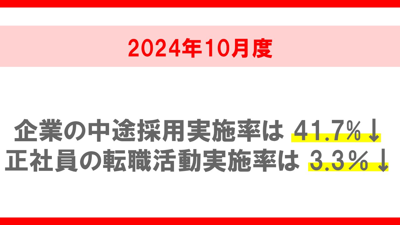 2024年10月度 中途採用・転職活動の定点調査