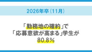 2026年卒大学生インターンシップ・就職活動準備実態調査（11月）