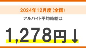 2024年12月度 アルバイト・パート平均時給レポート